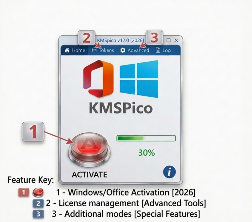kmspico