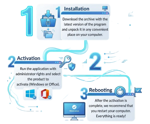 kmspico windows 11